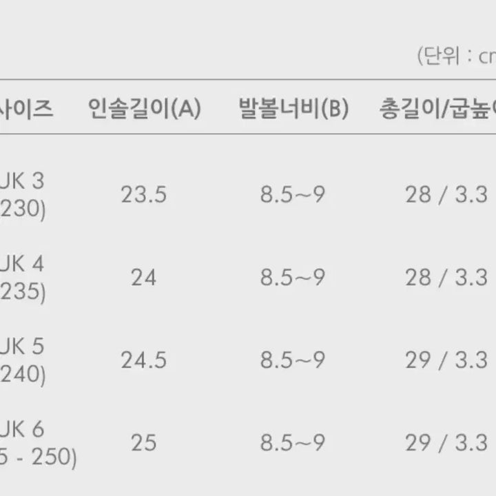 [BUNJANG] Rockfish Rain Boots Black 245-250 / 락피쉬 레인부츠 블랙 245-250