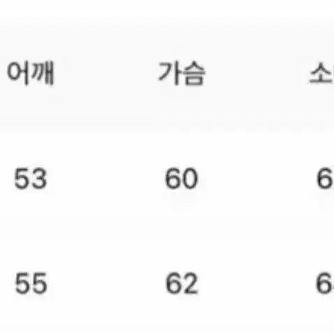 [BUNJANG] Allen 3D M-65 Short Jacket Black / (1) 알렌느 3D M-65 숏 자켓 블랙