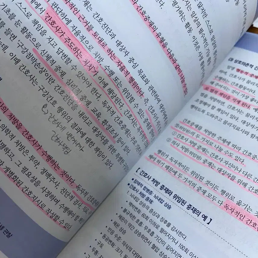 [BUNJANG] Soomunsa Evidence-Based Nursing Care Process Textbook / 수문사 근거기반간호 간호과정