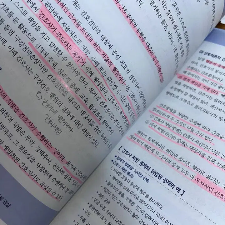 [BUNJANG] Soomunsa Evidence-Based Nursing Care Process Textbook / 수문사 근거기반간호 간호과정