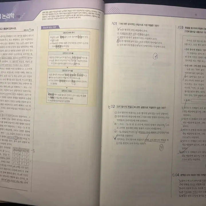 [BUNJANG] Egam Ganssre Light Edition Textbook Set / 이감 간쓸개L