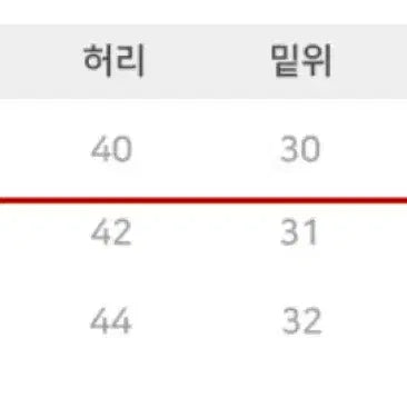 [BUNJANG] Trillion Stitch Denim M Jeans / 트릴리온 스티치 데님 M