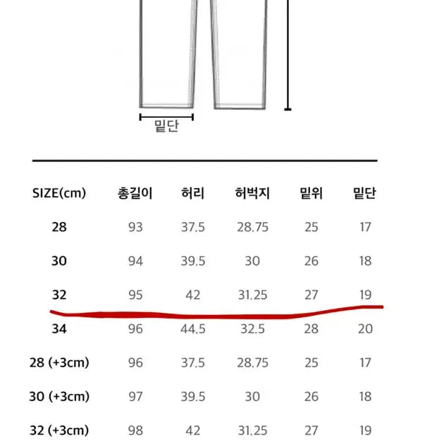 [BUNJANG] 86Road Cropped Tapered Black Denim Jeans / 86로드 크롭 테이퍼드 데님