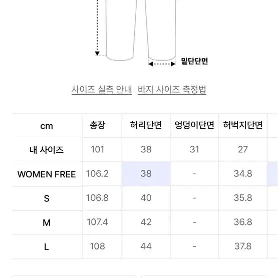 [BUNJANG] Cour Wide Leg Tint Jeans Indigo Brown / 쿠어 와이드 레그 틴트 진스 인디고브라운