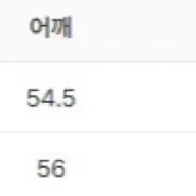 [BUNJANG] L Stu Hank Loco Varsity Jacket Navy / [L]stu hank 로꼬 착용 바시티 자켓 네이비