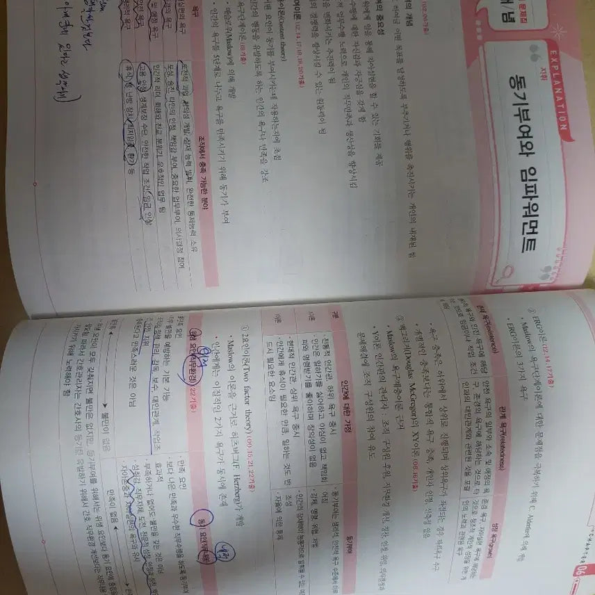 [BUNJANG] Pacific 2024 Nursing Management Study Set / 퍼시픽 2024년대비 8권 문제집+ 개념서