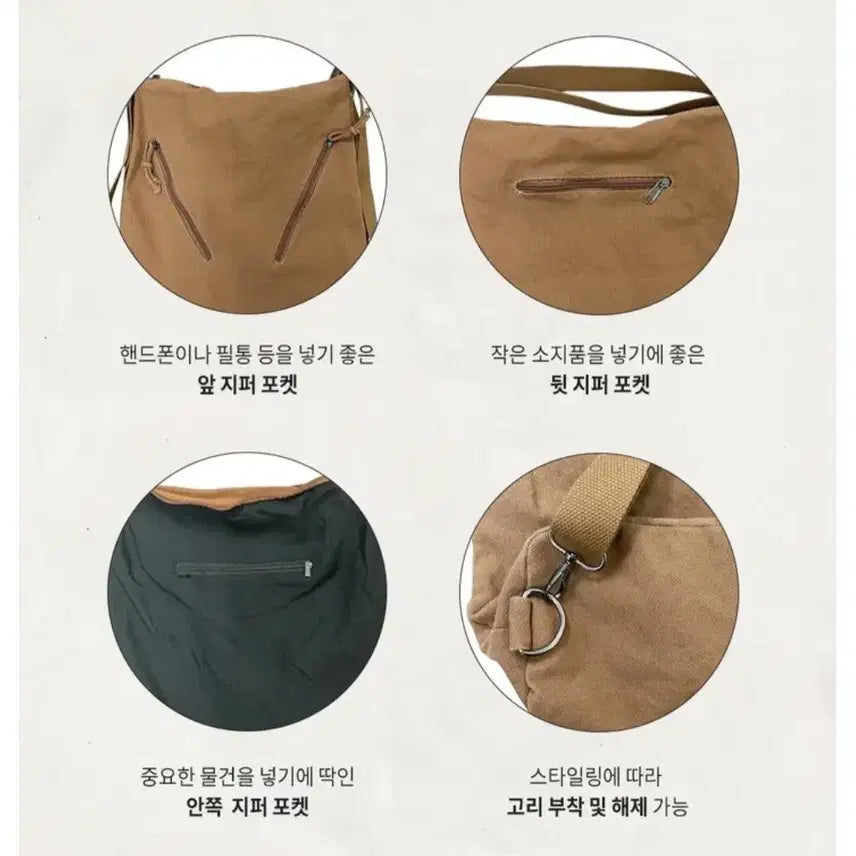 [BUNJANG] 3WAY Canvas Bag Brown / 3WAY 캔버스 백 브라운