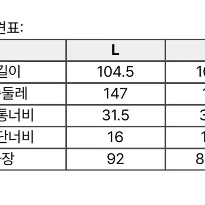 [BUNJANG] Freker Curved Line Long Coat / Freker 코트 M