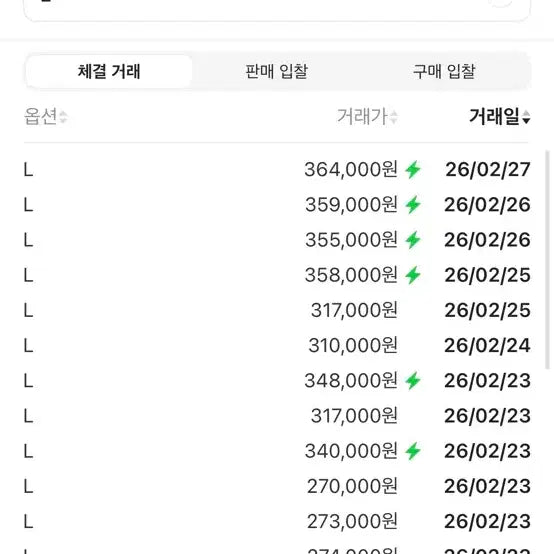 [BUNJANG] Freaks Store M65 Liner Set Olive Jacket / 프릭스 스토어 M65 라이너 세트 페이드 올리브(l사이즈)