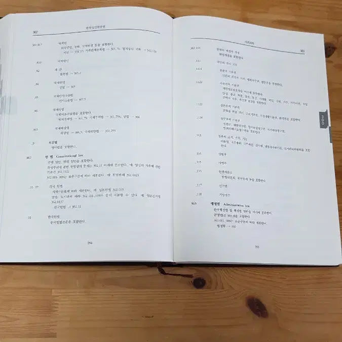 [BUNJANG] Korean Decimal Classification, 6th Edition, Complete Set / 한국십진분류법