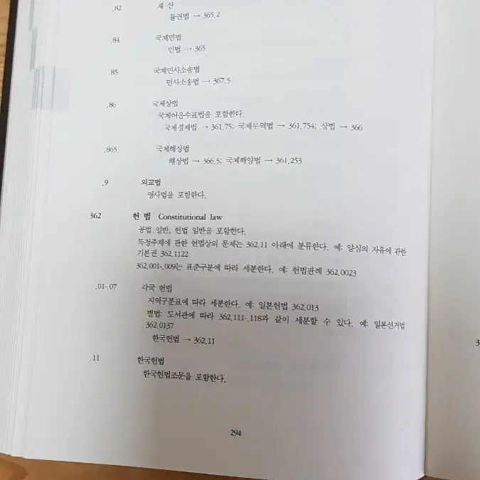 [BUNJANG] Korean Decimal Classification, 6th Edition, Complete Set / 한국십진분류법