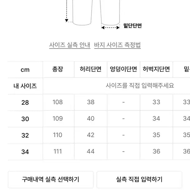 [BUNJANG] Branded 51054 Wide Straight Jeans / 브랜디드 흑청 51054 와이드스트레이트 32사이즈