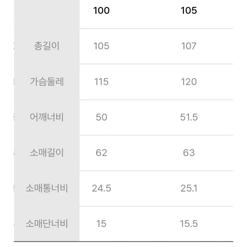 [BUNJANG] Series Garment-Dyed Oversized Trench Coat / 시리즈 가먼트다잉 오버핏 트렌치코트 105사이즈 팔아요