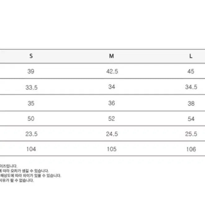 [BUNJANG] Degre Fatigue Pants / [M]디그레 퍼티그 팬츠 새제품