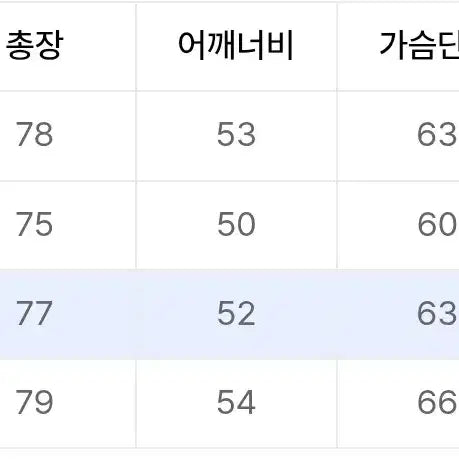 [BUNJANG] Sutter Wide Shirt Gray M / 셔터 와이드 셔츠 그레이 M