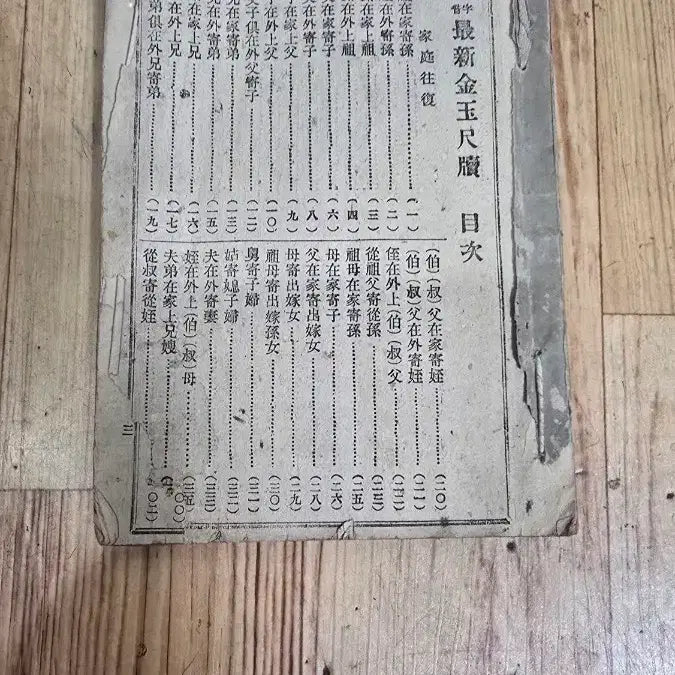 [BUNJANG] Old Books Bundle Set / 고서책5권