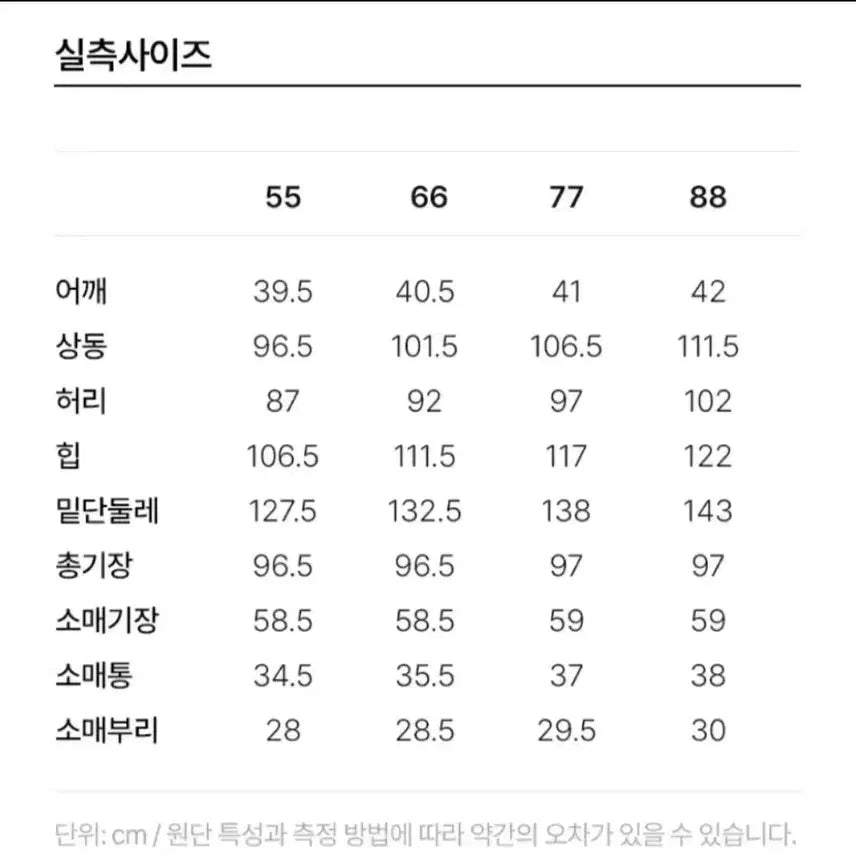 [BUNJANG] Leather Long Trench Coat (Size 66) / 레더 롱 트렌치(66사이즈)