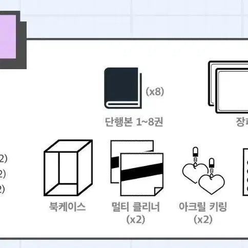 [BUNJANG] I Want to Win You Only Set E / [미개봉] 오로지 너를 이기고 싶어 세트 E 판매합니다.
