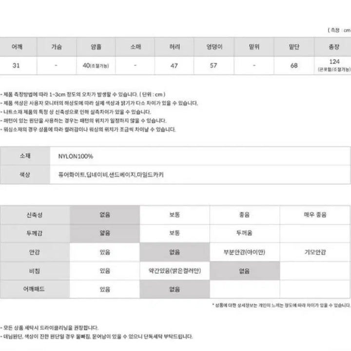 [BUNJANG] Ordinaryment Overall Dress White / 오디너리먼트 오버롤 원피스 화이트