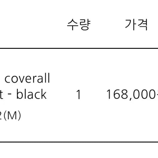 [BUNJANG] Polytelu Nylon Coverall Jacket / 폴리테루 나일론 커버올 자켓