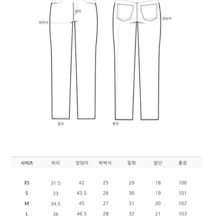[BUNJANG] Wide Leg Denim Pants (Medium Blue) / [새상품] 중청 와이드 데님팬츠