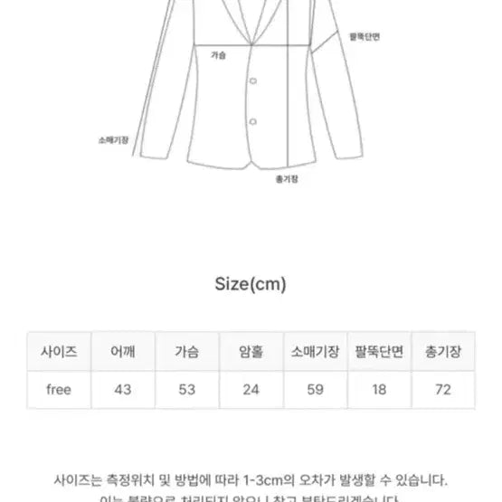 [BUNJANG] Mood In Slow Wool Jacket / 무드인슬로우 울자켓