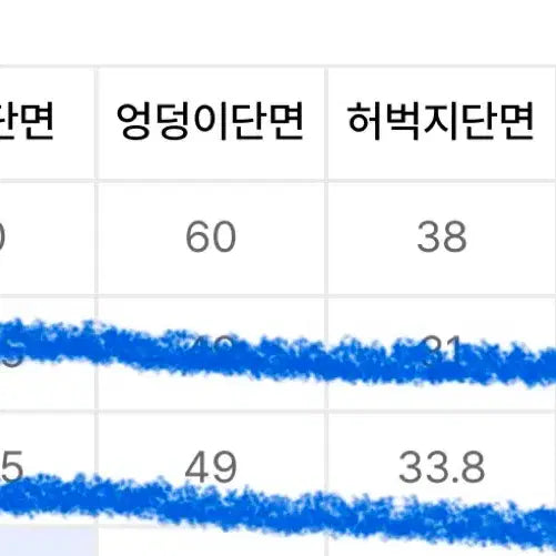 [BUNJANG] Setter Brooklyn Wide Washed Denim Pants S / 세터 브루클린 와이드 워싱 데님 S