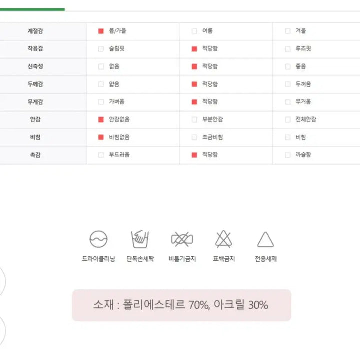 [BUNJANG] Queens Denim Collar Thick Cardigan / @ 퀸즈 데님 카라 도톰 가디건