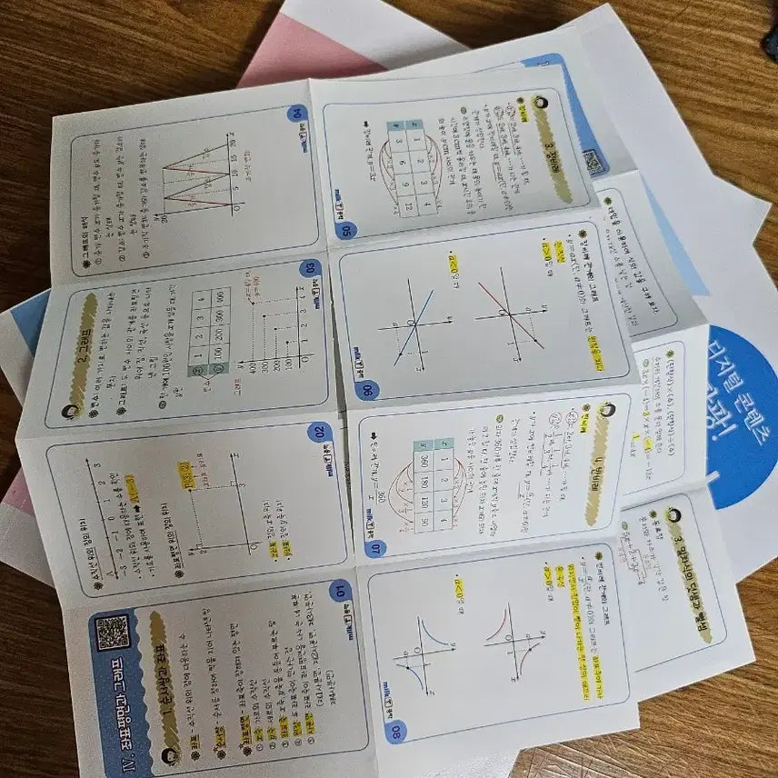 [BUNJANG] Chunjae Education Self-Study Guide Math 1 Technology and Home Economics 1 / 천재교육 자습서 수학1 기술가정 1