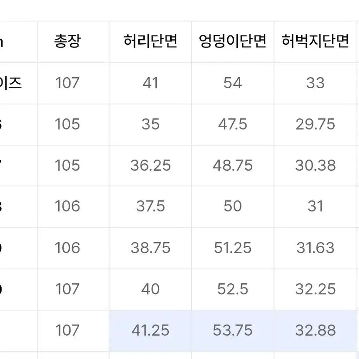 [BUNJANG] Musinsa Standard Denim Like Officer Pants - Deep Indigo / [미사용새상품] 무신사 스탠다드 데님 라이크 오피서 팬츠 딥 인디고