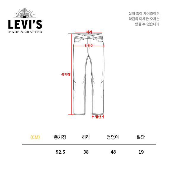 [BUNJANG] Levi's LMC Rail Straight Denim Jeans / 리바이스 LMC / 데님 청바지 (Rail Straight)