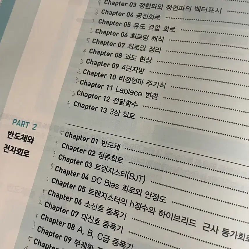 [BUNJANG] Jianedu Electronics Engineering Theory 2026 Edition / 공무원/군무원 통신직 전자공학개론 2026 최신판