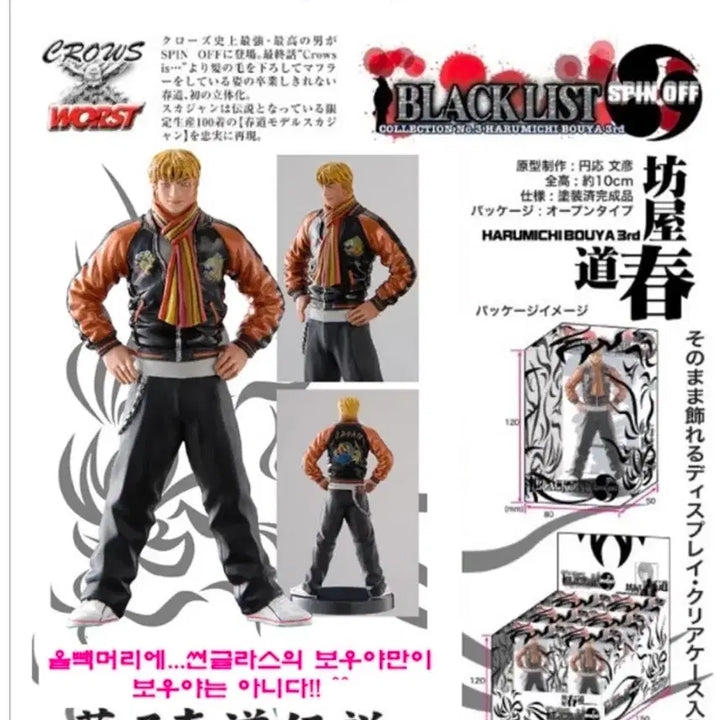 [BUNJANG] Crows Worst Figure Set / 크로우즈 워스트 피규어 세트 팝니다. [무장전선 피규어]