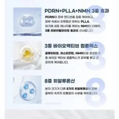 [BUNJANG] PDRN Serum 50ml / PDRN세럼