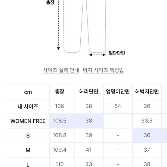 [BUNJANG] Coore Curved Fatigue Pants (Black) / 쿠어 커브드 퍼티그 팬츠 (블랙)
