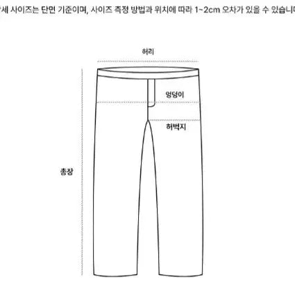 [BUNJANG] Margarine Fingers Training Jogger Pants / 마가린핑거스