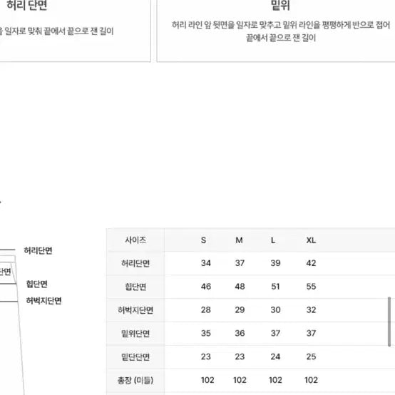 [BUNJANG] Nisom Fair Non-Faded Denim Blue Jeans S / 니썸 페어논페이드 데님 블루진 S 새상품