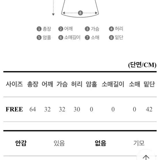 [BUNJANG] Tube Top Mini Dress / 탑/튜브탑 청원피스