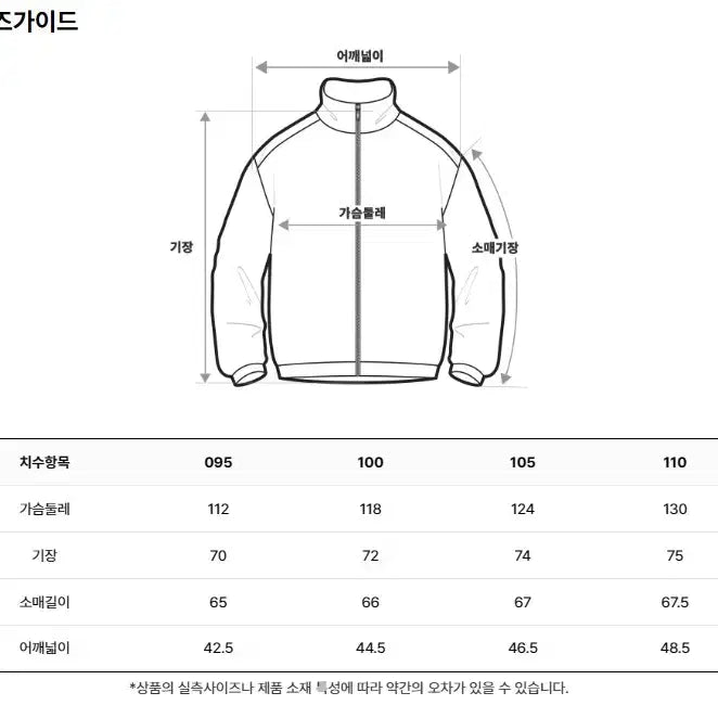 [BUNJANG] Nepa Pathfinder Gore-Tex 2L Waterproof Jacket Men&