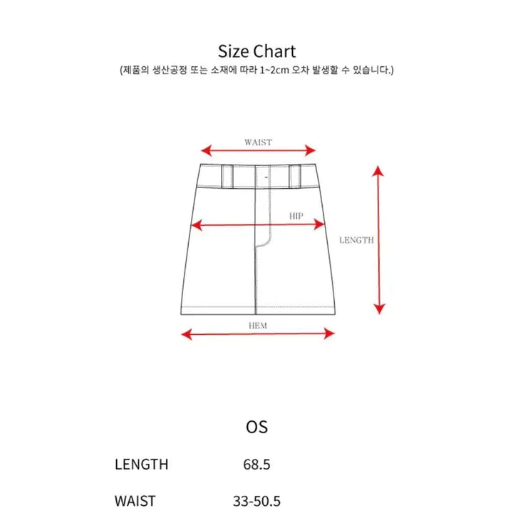 [BUNJANG] The Museum Visitor Chiffon Dot Layered Skirt / 더뮤지엄비지터 쉬폰 도트 레이어드 스커트