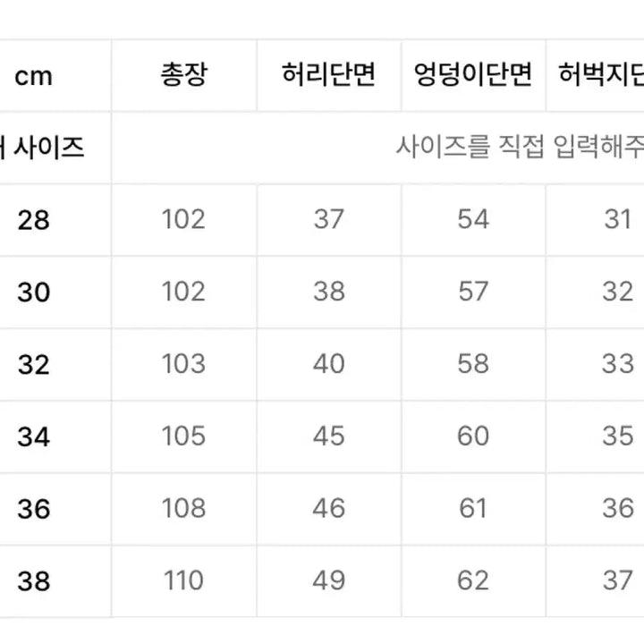 [SOLD OUT] [38] 디키즈 더블니 데님 팬츠 청바지 워크웨어