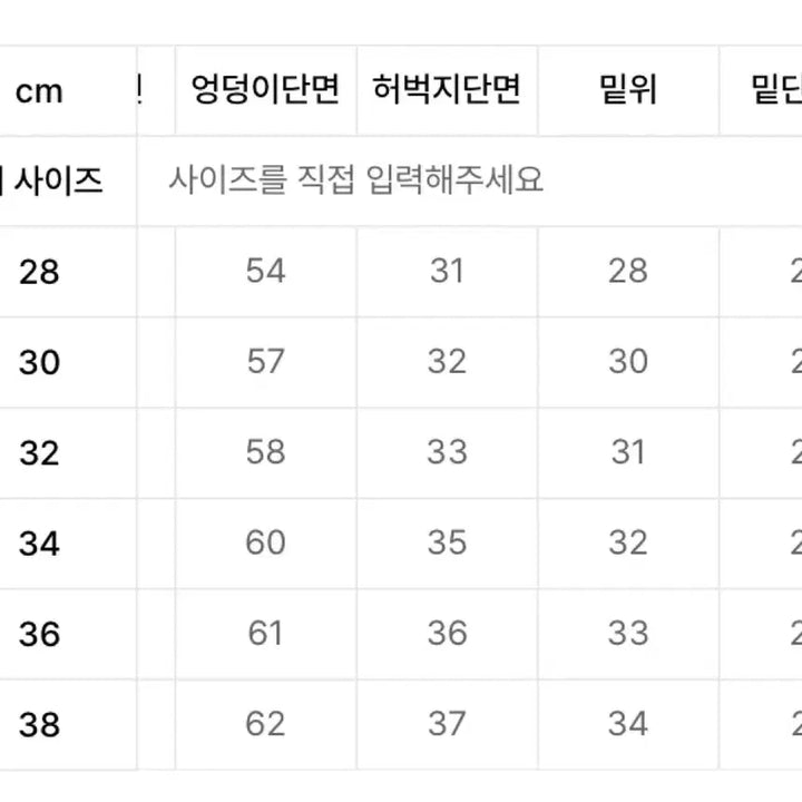 [SOLD OUT] [38] 디키즈 더블니 데님 팬츠 청바지 워크웨어