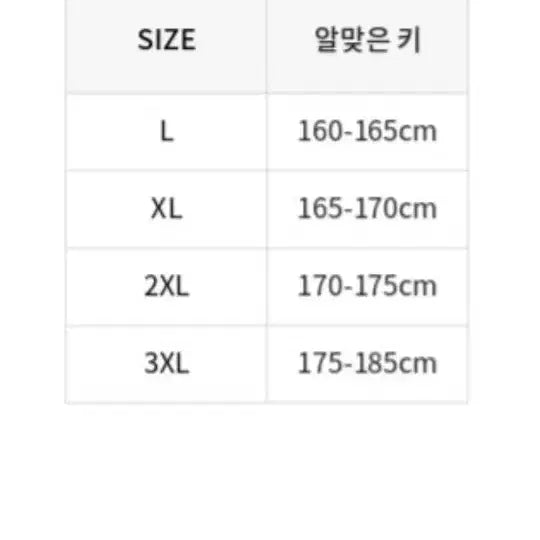 [BUNJANG] Raincoat Premium Waterproof Raincoat / 레인코트 우비 새거