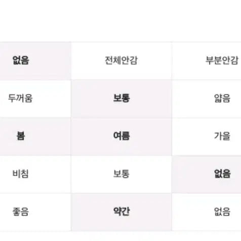 [SOLD OUT] 새상품 로엠 볼레로 나시 세트 라이트 퍼플, m