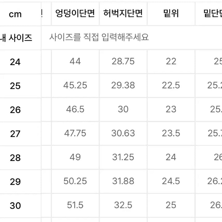 [SOLD OUT] 무신사 스탠다드 우먼 로라이즈 와이드슬랙스 (시착X)