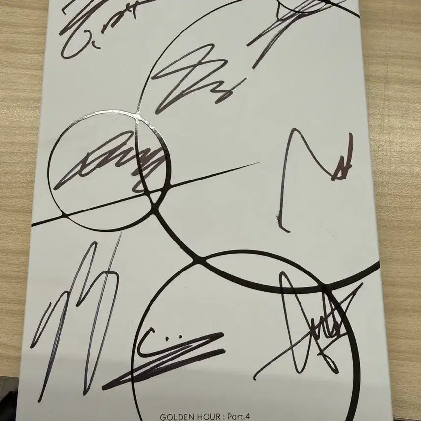 [BUNJANG] ATEEZ Adrenalin Signed Album / 에이티즈 ATEEZ Adrenalin 싸인반
