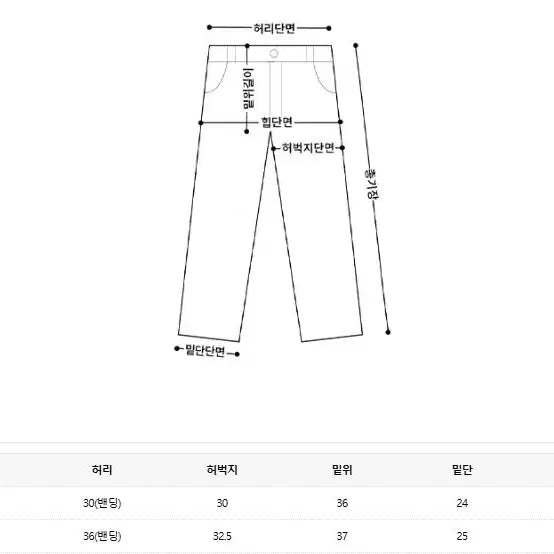 [BUNJANG] Twin Nylon Track Pants / (L) 트윈 나일론 트랙팬츠