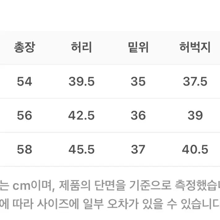 [SOLD OUT] 카락터 고블린 데님 버뮤다 쇼츠 빈티지 블루