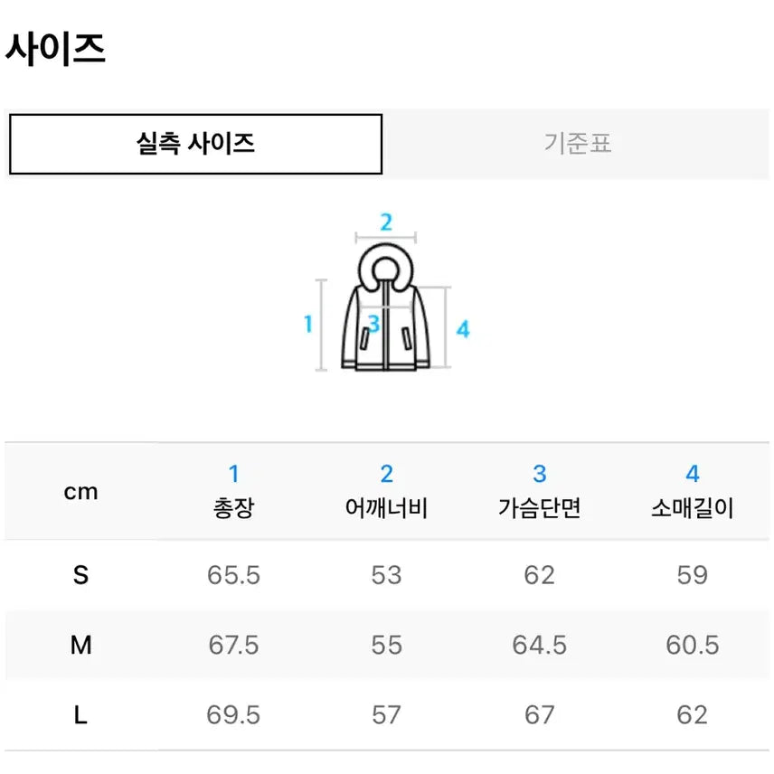 [BUNJANG] Code:Graphy Utility Duck Down Hooded Short Padded Jacket / [코드그라피] 덕다운 후드 숏 패딩