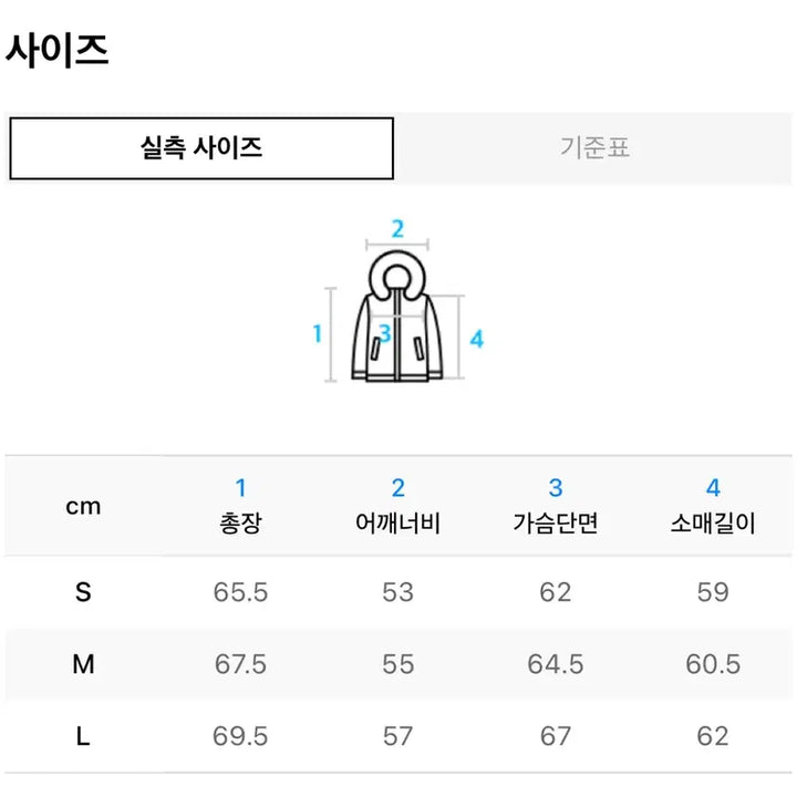 [BUNJANG] Code:Graphy Utility Duck Down Hooded Short Padded Jacket / [코드그라피] 덕다운 후드 숏 패딩